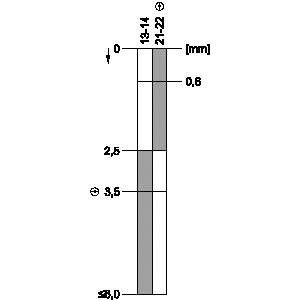 L'interruttore di posizionamento in plastica da 31 mm M20x1.5 senza lampadina a LED in plastica 3SE5232-0CC05-1CA0