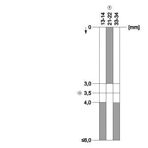 Interruttore di posizione in plastica da 31 mm M20x1.5 senza pompaggio a LED per applicazioni industriali