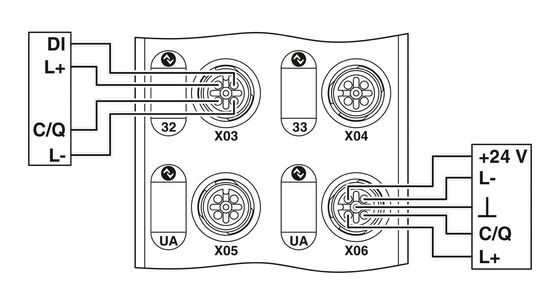 IP65/67 Livello di protezione AXL E EIP IOL8 DI4 M12 6P Modulo di comunicazione per industria