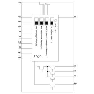 3 Circuiti abilitanti 3SK1122-2AB40 Relai di sicurezza 3SK1 Unità di base con uscite semiconduttore