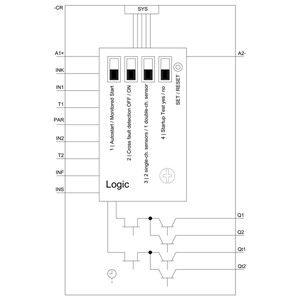 Terminale a molla 3SK1122-2CB41 Relai di sicurezza per altre apparecchiature elettriche