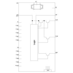 PLC 3SK2112-1AA10 SIRIUS Relay di sicurezza Unità di base 3SK2 Larghezza 22 5mm terminale a vite