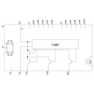 3SK2112-2AA10 SIRIUS Relay di sicurezza Unità di base 3SK2 Larghezza 22 5mm Terminale a molla
