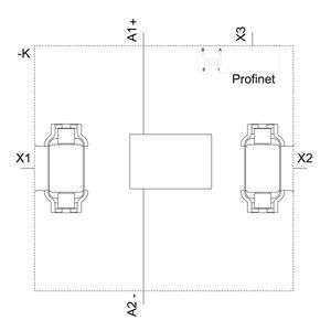 3SK2 22 Unità di base del relè di sicurezza a larghezza di 5 mm con interfaccia PROFINET e terminale a vite