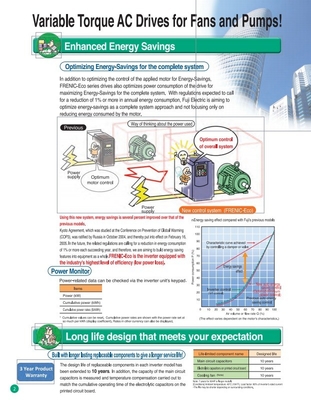Applicazioni industriali semplificate con Fuji Electric FRN0415E2S-4C Inverter Drive