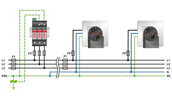 VAL-MS-T1/T2 335/12.5/3 0-FM Classe 1/2 Protezione da fulmini/surge per 5V-250V AC 4 Polo