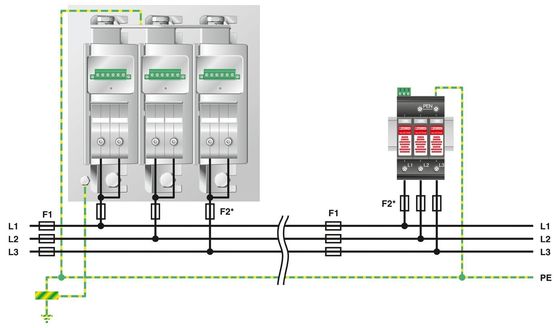 380V tensione nominale 4 poli 2800531 PWT 100-800AC-FM classe 1/2 Protezione da fulmini/surge