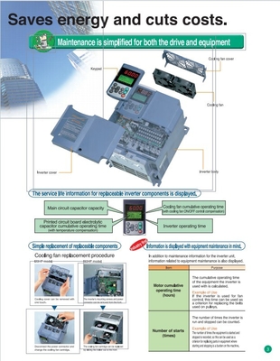 Esperienza di efficienza senza pari con FRN0240E2S-4C Inverter Drive di Fuji Electric