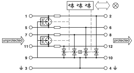 Protezione contro le sovratensioni PT-IQ-4X1-24DC-PT per sistemi PT