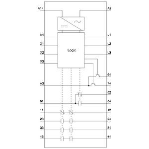 Monitoraggio della velocità reso possibile dal PLC 3TK2810-1BA42-0AA0 e dal terminale a molla