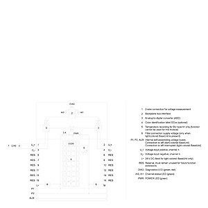 ET 200SP 6ES7134-6FB00-0BA1 Modulo di ingresso analogo La soluzione perfetta per il controllo PLC