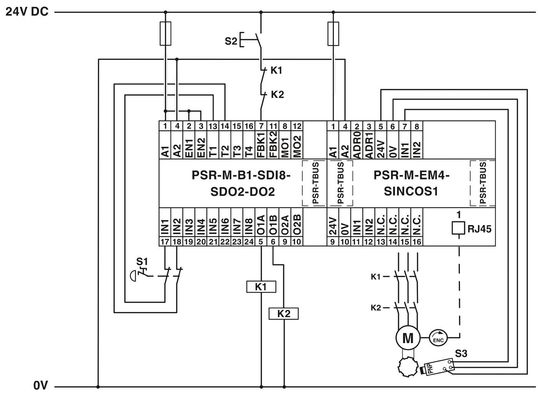 Modulo di estensione del relè di tensione PSR-M-EM7-SINCOS2-PI con carico di contatto di spegnimento di sicurezza