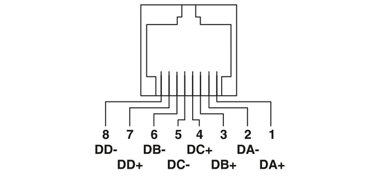Livello di protezione IP20 Interruttore Ethernet industriale FL SWITCH 1924 da Phoenix Contact
