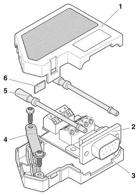 2799490 SUBCON-PLUS F2 Phoenix Contact D-SUB Bus Connector per automazione industriale