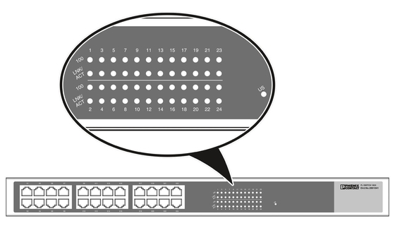 Livello di protezione IP20 2891057 FL SWITCH 1924 Phoenix Contact Industrial Ethernet Switch