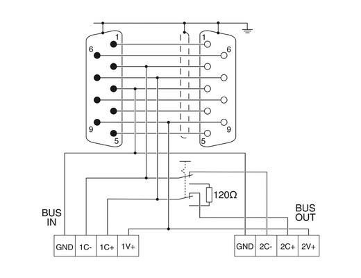 2708999 SUBCON-PLUS-CAN/SC2 Phoenix Contact D-SUB Bus Connector per una facile installazione