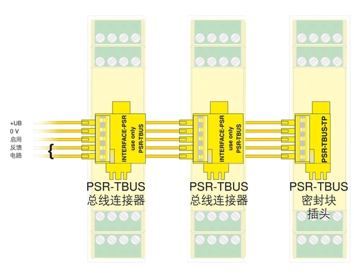 2981486 PSR-SCP-24DC/SDC4/2X1/B Relai di sicurezza di contatto Phoenix con teoria del relè di tensione