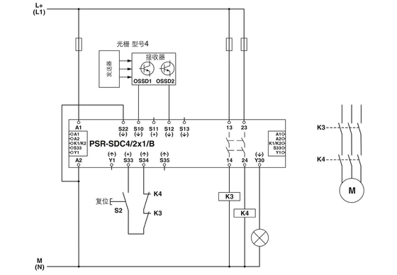 2981486 PSR-SCP-24DC/SDC4/2X1/B Relai di sicurezza di contatto Phoenix con teoria del relè di tensione