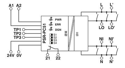 Relai di tensione PSR-SCP-24UC/CE2/3X1/1X2/B Assicurazione e efficienza con il contatto Phoenix