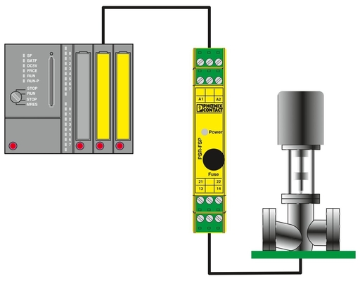 Relaio di accoppiamento a contatto Phoenix compatto 2981978 PSR-SCP-24DC/FSP/1X1/1X2 17.5*114.5*99MM