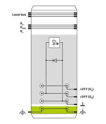 2861331 IB IL 24 PWR IN-PAC Phoenix Contact Power Module con livello di protezione IP20