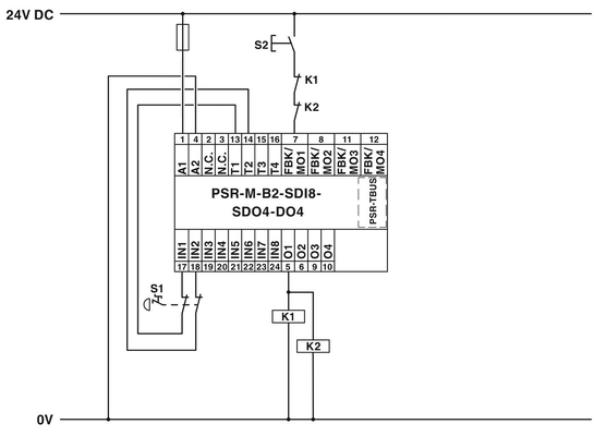 Modulo di sicurezza protettivo PSR-M-B2-SDI8-SDO4-DO4-SC per la sicurezza di spegnimento del carico di contatto