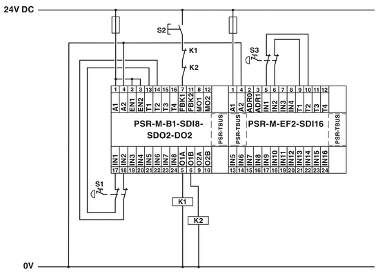 Modulo di estensione PSR-M-EF2-SDI16-PI Ottimizzare il relè di tensione con teoria di ottimizzazione