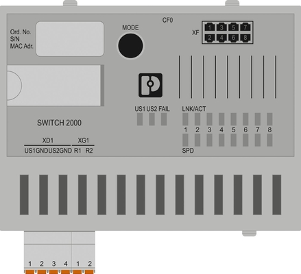 Interruttore Ethernet industriale FL SWITCH 2408 IP65 Livello di protezione e rete EtherNet/IP
