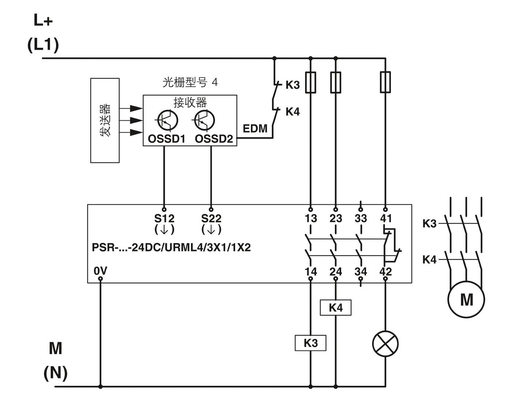 PSR-SCP-24DC/URML4/3X1/1X2/B Modulo di estensione del contatto Phoenix con teoria del relè di tensione