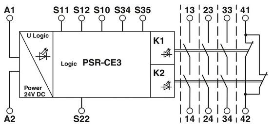 Relai di tensione PSR-SCP-24DC/CE3/3X1/1X2/B SET Perfetto per l'industria da Phoenix Contact