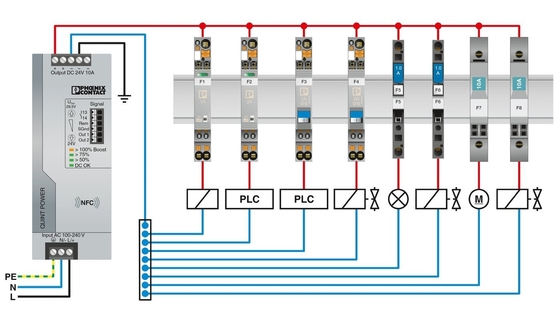 Interruttori di circuito per dispositivi magnetici termici a corrente continua di 40 V con tensione nominale di 32 V da Phoenix Contact