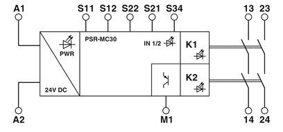 Relai di tensione PSR-MC30-2NO-1DO-24DC-SC di Phoenix Contact per applicazioni di sicurezza