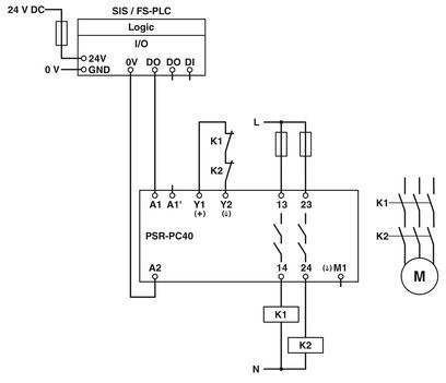 Relaio di accoppiamento Phoenix Contact PSR-PC40-2NO-1DO-24DC-SC con funzione di spegnimento di sicurezza