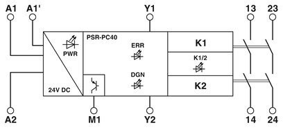 Relaio di accoppiamento Phoenix Contact PSR-PC40-2NO-1DO-24DC-SC con funzione di spegnimento di sicurezza