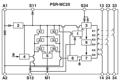 PSR-MC20-3NO-1DO-24DC-SP Relai di sicurezza 12.5*116.6*114.5mm Dimensione per l'arresto di sicurezza