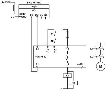 Compatto e PSR-PS40-1NO-1DO-24DC-SC Phoenix Relay di accoppiamento di contatto per spegnimento di sicurezza