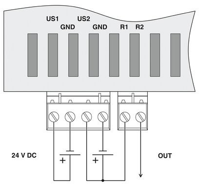 Phoenix Contact FL SWITCH IRT 4TX Industrial Ethernet Switch per l'integrazione senza soluzione di continuità