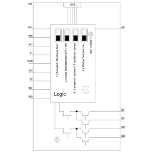Siemens 3SK1122-2CB41 Safety Relay 4 che consente l'input di opzioni di controllo personalizzabili