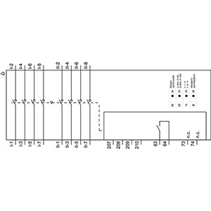 Siemens 3KC6432-2TA20-0TA3 ATSE con controller integrato 1-0-2 4 poli ATSE 40-160A