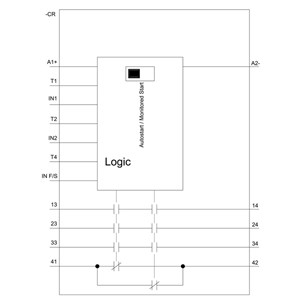Siemens 3SK1111-2AW20 Relay di sicurezza 3SK1 con uscite di relè e terminale a molla