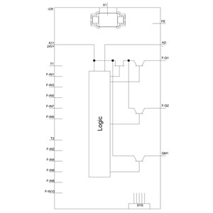 Compatto 3SK2 3SK2112-1AA10 SIRIUS Relay di sicurezza Unità di base 22.5mm Larghezza di vite terminale