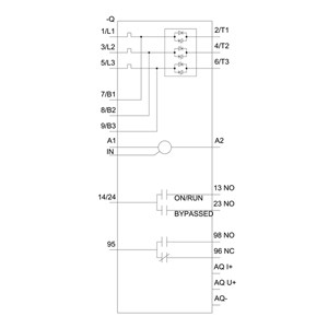 Siemens 3RW5144-1XC14 SIRIUS Soft Starter Dimensione 4 Uscita analogica terminali a vite
